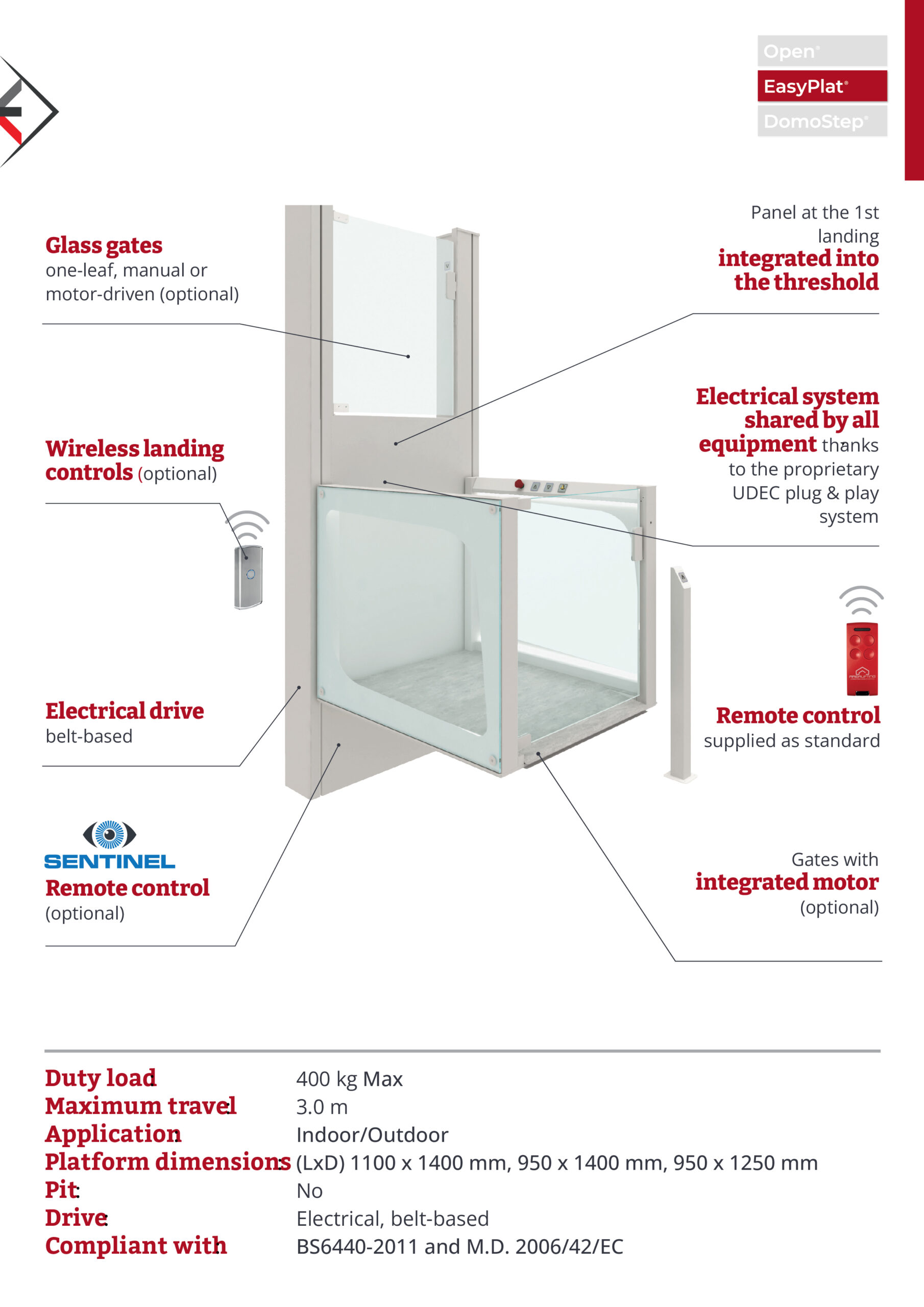 Disabled Elevator