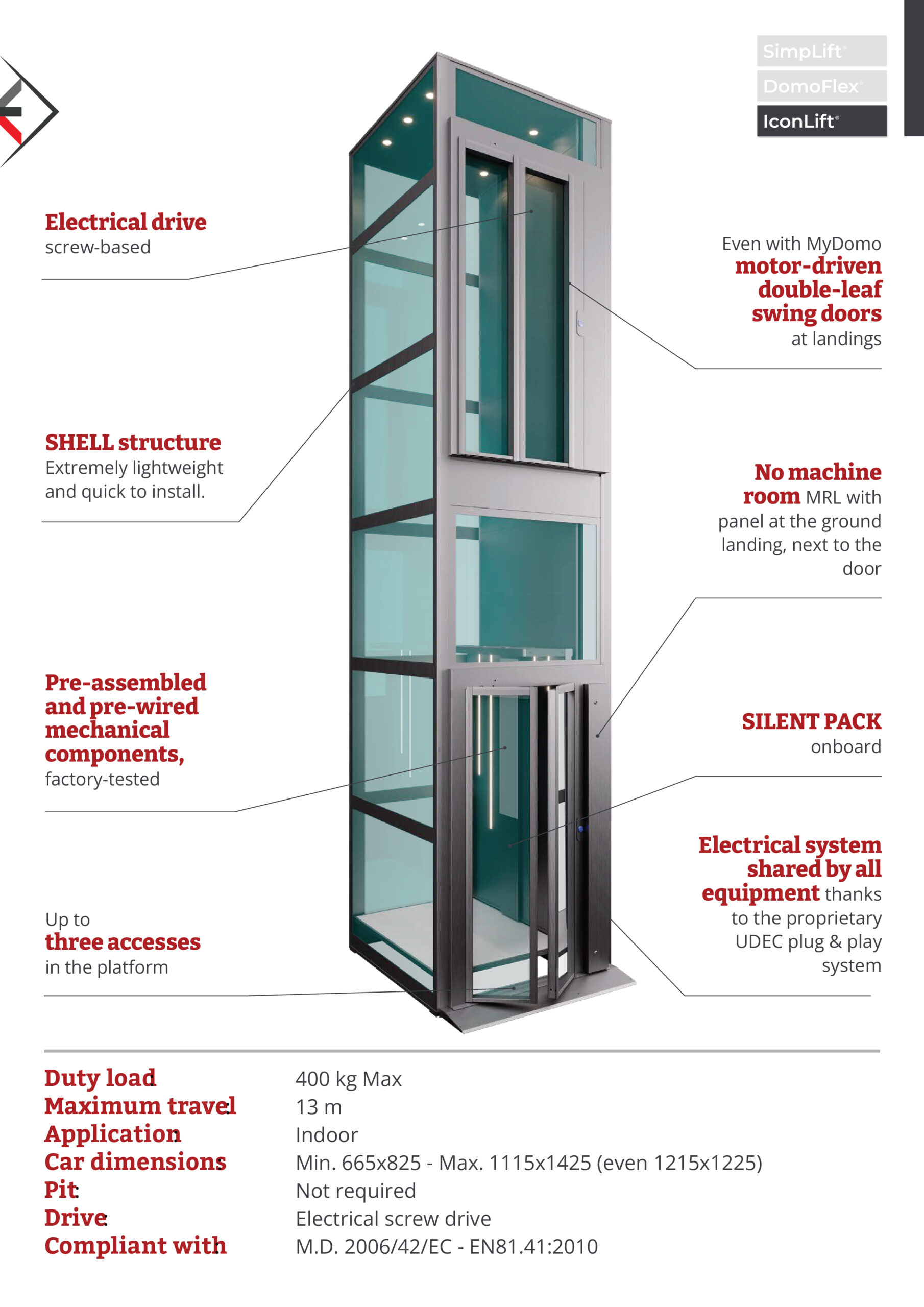 iconlift